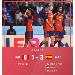 La fiebre roja se reaviva: España aspira a defender su título.
